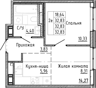 Планировка ОКЛА