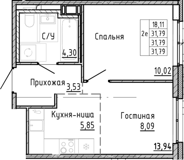 Планировка · ОКЛА