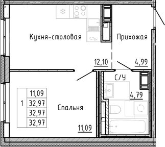 Планировка ОКЛА