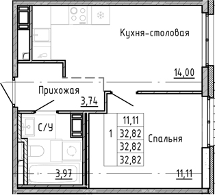 Планировка ОКЛА