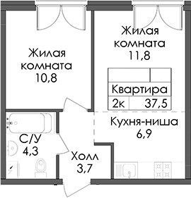 Планировка · Лермонтовский 54