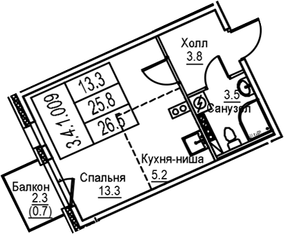 Планировка Экография
